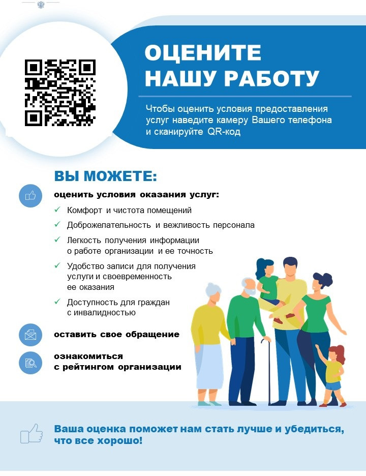 Оценка качества представления услуг.